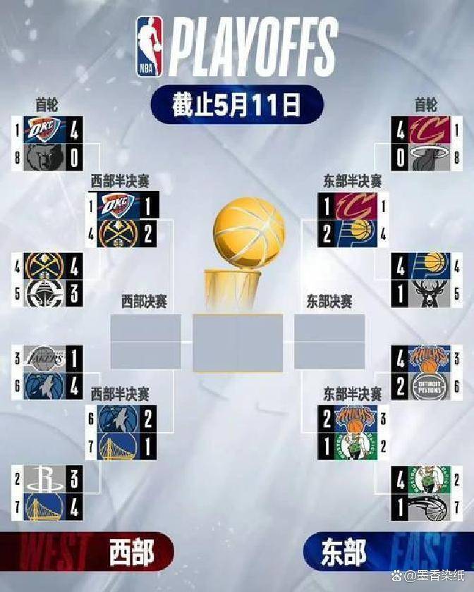 金年会共享体育平台-俄克拉荷马雷霆发布备战花絮；关键时刻远射贴柱；足总杯任务艰巨；赛程密集仍需轮换的简单介绍-金年会共享体育平台