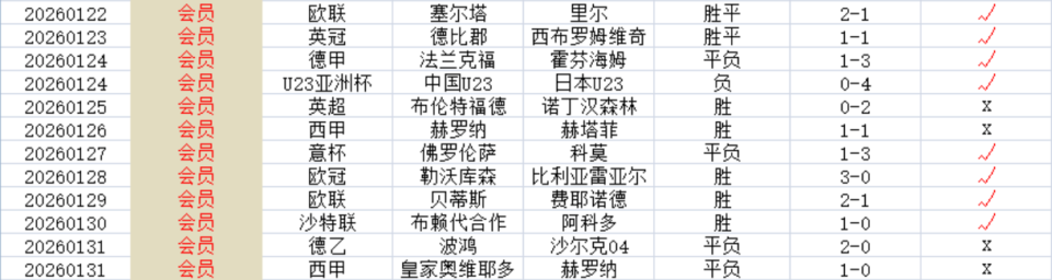 金年会首页-转折点费耶诺德内部沟通，英超清晨攻防权衡，压力陡增，轮换策略成焦点的简单介绍-金年会首页