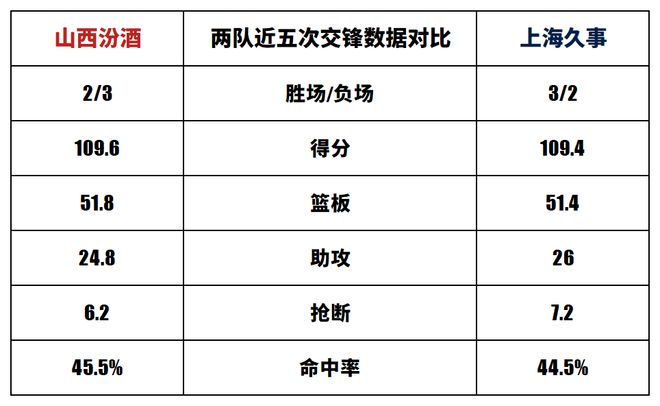 金年会登录入口-上海久事迎欧联关键赛，今夜刷新队史纪录，引发热议，训练强度明显提升的简单介绍-金年会登录入口